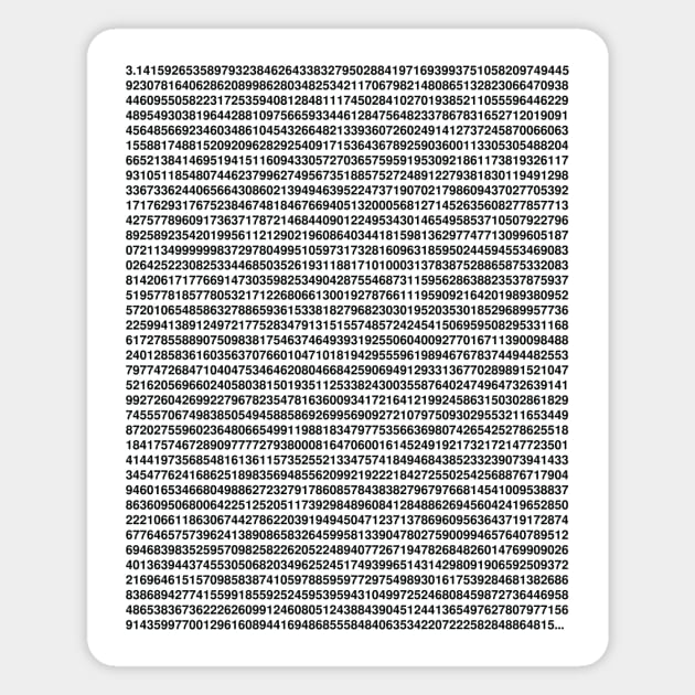 DIGITS OF PI (BOX) Magnet by encip